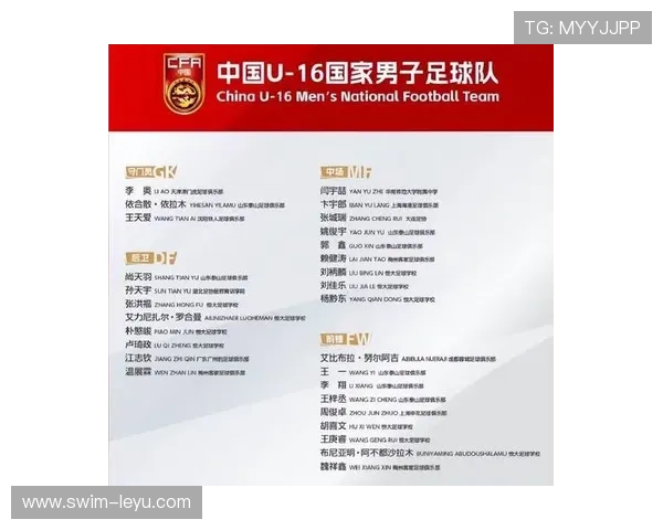 中国足球球星名单及其在国际赛场上的表现与成就分析